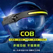 戶外全視野COB環狀頭燈