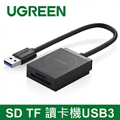 綠聯 SD TF USB3讀卡機