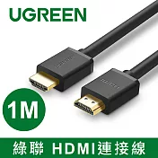 綠聯 HDMI傳輸線 (1M)