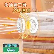 【iRoom優倍適】免抽氣真空壓縮收納袋-立體+平面《超值6入組》