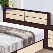 【文創集】杜亞 環保5尺雙人南亞塑鋼床頭片(不含床底&床墊) 時尚雙色