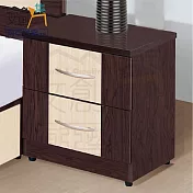 【文創集】杜亞 環保1.5尺南亞塑鋼二抽床頭櫃/收納櫃 時尚雙色