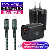 Mystyle 33W氮化鎵PD+QC充電器黑+CB C to iOS PD耐彎折快充線-120CM綠 iP14系列快充
