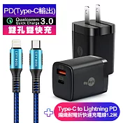 Mystyle 33W氮化鎵PD+QC充電器黑+CB C to iOS PD耐彎折快充線-120CM藍 iP14系列快充