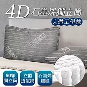 床之戀嚴選 臺灣製4D透氣人體工學石墨烯獨立筒枕頭