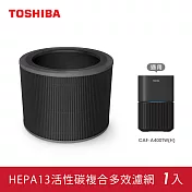 日本東芝TOSHIBA HEPA13活性碳多效複合濾網-適用CAF-A400TW(H)