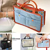 【韓國 invite.L】升級質感鈕扣糖果配色!! 袋中袋 雙拉鍊式設計 手提包 手拿包 自由縮放厚度 手機/皮夾/化妝品 收納 包中包 韓國正品空運 SKY BLUE