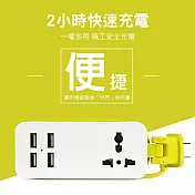 CS22 旅行便攜式4USB+1插多口快充充電插線(美規)