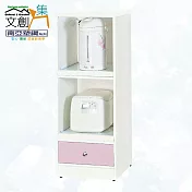 【文創集】南亞塑鋼 安卡多彩1.5尺雙託盤式單抽中餐櫃/電器櫃(九色可選) 粉紅雙色