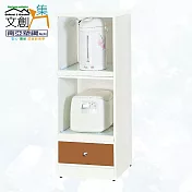 【文創集】南亞塑鋼 安卡多彩1.5尺雙託盤式單抽中餐櫃/電器櫃(九色可選) 原木紋雙色