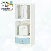 【文創集】南亞塑鋼 安卡多彩1.5尺雙託盤式單抽中餐櫃/電器櫃(九色可選) 淺藍雙色
