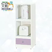 【文創集】南亞塑鋼 安卡多彩1.5尺雙託盤式單抽中餐櫃/電器櫃(九色可選) 淺紫雙色