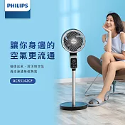 【Philips 飛利浦】9吋 DC立式循環扇 液晶觸控顯示 可遙控 ACR3142CF