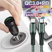 商檢認證PD+QC3.0 USB雙孔超急速車充+City勇固Type-C to Lightning PD編織耐彎折快充線-綠150cm iPhone14 Pro系列快充