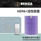 適用 Xiaomi 小米 小米空氣清淨機 1代 2代 3代 2S Pro 抗菌版 HEPA+活性碳濾網