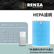 適用 Xiaomi 小米 小米空氣清淨機 1代 2代 3代 2S Pro 經濟版 HEPA濾網