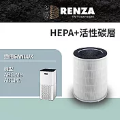RENZA濾網 適用 SANLUX 台灣三洋 ABC-M9 空氣清淨機 可替換原廠CAFT-M9HC 四合一濾網組