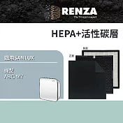 RENZA 濾網適用 SANLUX 台灣三洋 ABC-M7空氣清淨機 活性碳+HEPA 可替代 CAFT-M7HC