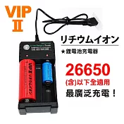 BMAX VIP 智慧雙槽鋰電池充電器 26650以下全適用