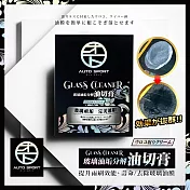【Autosport】玻璃頑垢油切膏｜油膜去除劑｜油膜去除膏｜玻璃清潔汽車｜歸零膏｜蟲屍鳥屎水垢去除劑