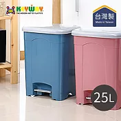 【台灣KEYWAY】SO025 現代腳踏式垃圾桶(大)-25L- 粉藍