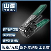 山澤 專業級網路線皮線光纖線外皮剝線工具鉗