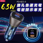 Wildex 微透科技 63W急速充電 PD+QC3.0雙孔電瓶電壓顯示車充頭 SR063PQ