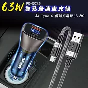 Wildex微透 63W急速充電 PD+QC雙孔電瓶電壓車充頭+3A USB to Type-C 鋁合金傳輸充電線組合 SR063PQ