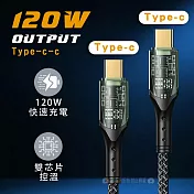 加利王WUW 120W 透明款超級快充 Type-C USB-C 充電傳輸線(X187)1M