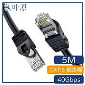 【日本秋葉原】CAT.8 40Gbps傳輸雙遮蔽抗干擾電競網路線5M