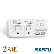 【2入組】RASTO FP1 二開二插三孔二埠 USB壁插 白色