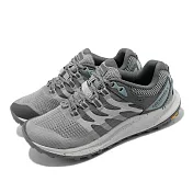 Merrell 戶外鞋 Antora 3 GTX 灰 藍 女鞋 防水 越野 郊山 黃金大底 反光 ML067566