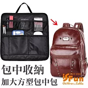 【iSFun】後揹包專用＊加大多層內襯收納包中包 方型黑