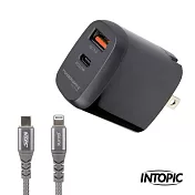 【iPhone快充組】INTOPIC PD20W電源供應器+TypeC to Lightning PD快充線
