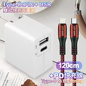 TOPCOM Type-C(PD)+USB雙孔快充充電器+CITY勇固Type-C to Lightning(iPhone)編織快充線-120cm-紅 紅色