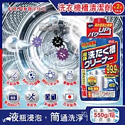 (2瓶超值組)日本獅子化工-PIX液體浸透強力除黴去垢消臭洗衣槽清潔劑550g/瓶(防汙垢再沾染洗滌劑,約60天長效,滾筒/直立/雙槽洗衣機皆適用)