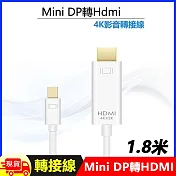 Mini DP轉HDMI線4K高清影音轉接線-1.8米 白色