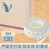 Viita 門縫門底門窗密封條/縫隙貼條/隔音條/防蟲條 霧透/3米