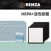 RENZA濾網 適用 3M FA-M12 淨呼吸 超舒淨 空氣清淨機 可替代M12-F HEPA+4片活性碳濾網組