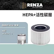 RENZA適用美寧 JR-42DC 輕巧型負離子空氣清淨機高效HEPA+活性碳二合一濾網 替換 JR-42DC-2濾網組