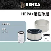 RENZA濾網 Beurer 德國博依 LR220 360度全淨化空氣清淨機 高效HEPA+活性碳濾網