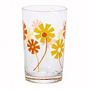 日本石塚玻璃ADERIA RETRO復古玻璃杯200ml(愛麗絲)