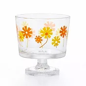 日本石塚玻璃ADERIA RETRO復古點心高腳杯285ML(愛麗絲)