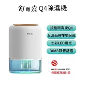 【舒而嘉】Q4 除濕機 功能規格同 海說Q4 均為英為拓INVITOP代工
