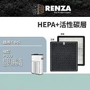 RENZA濾網 適用 TiDdi P360 抗菌強化型空氣清淨機 HEPA+活性碳濾網