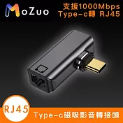 【魔宙】Type-c轉 RJ45千兆1000Mbps 磁吸網路轉接頭