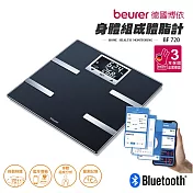 德國博依beurer 藍芽智慧 身體組成體脂計 BF720