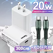 Topcom 20W Type-C PD3.0+QC3.0 快速充電器TC-S300C-白+勇固 Type-C to Type-C 100W耐彎折快充線-3米 灰線