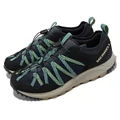 Merrell 水陸兩棲鞋 Wildwood Aerosport 男鞋 藍 綠 戶外鞋 快乾 水鞋 ML067679 30cm NAVY/OYSTER