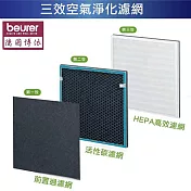 【德國博依beurer】空氣清淨機-原廠三效空氣淨化濾網組LR01(適用機型LR-200)